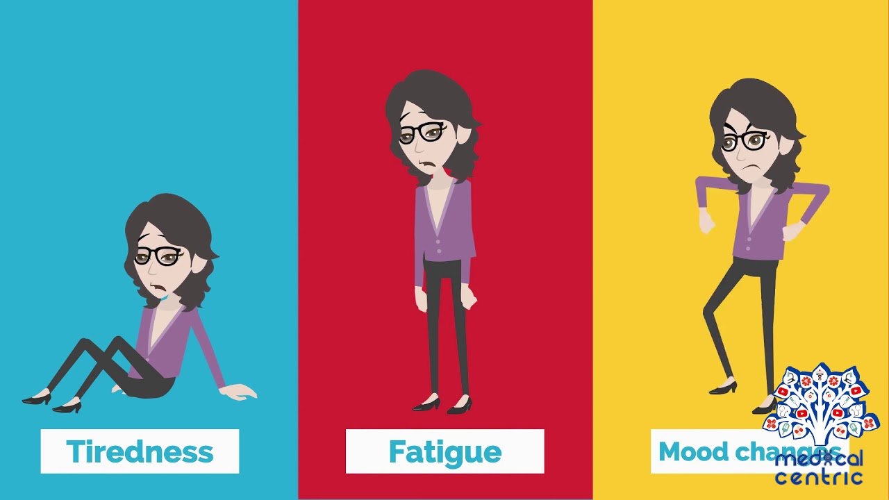 Early or Premature Menopause Health Video Tips